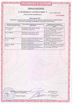 2021.06.12 Черняховск - Химтраст. Приложение к сертификату полемерные покрытия и система компонентов для получения полимерных покрытий. Соответствует требованиям